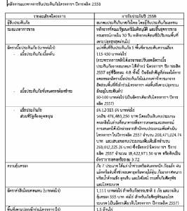 ไฟเขียว 476 ล้าน โครงการประกันข้าวนาปี ฤดูผลิต 58 เริ่ม พ.ค.นี้