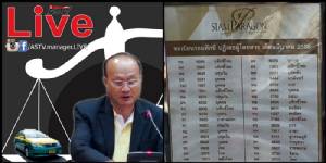 จัดหนัก! “แบล็กลิสต์แท็กซี่” ป้ายประหารที่สังคมต้องการ