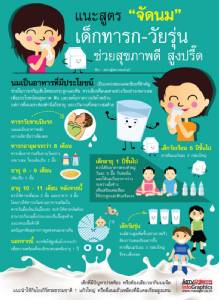 แนะสูตร “จัดนม” เด็กทารก-วัยรุ่น ช่วยสุขภาพดี สูงปรี๊ด