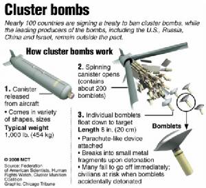 ฮิวแมนไรต์วอตช์แฉสหรัฐฯ ส่ง “ระเบิดดาวกระจาย” ให้ซาอุฯ ใช้บอมบ์ “เยเมน”