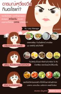 กินบำบัดอารมณ์! อาหารที่ช่วยสยบพายุเหวี่ยงวีน
