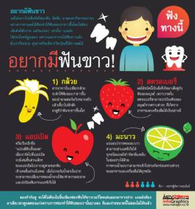 อยากมีฟันขาวโดยไม่ต้องเสียเงินสักบาท! ฟังทางนี้