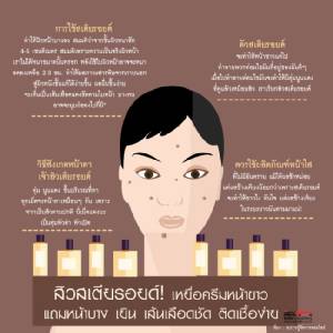 สิวสเตียรอยด์! เหยื่อครีมหน้าขาว แถมหน้าบาง เยิน เส้นเลือดชัด ติดเชื้อง่าย