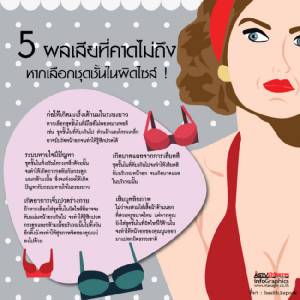 5 ผลเสียที่คาดไม่ถึง หากเลือกชุดชั้นในผิดไซส์ !