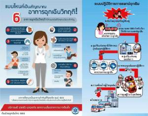 6 อาการป่วยฉุกเฉินวิกฤต “รักษาฟรี” (Info)