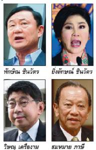 ฟ้องแพ่ง ยิ่งลักษณ์สาหัส !!