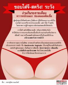 ชอบใส่จี-สตริง! ระวัง ง่ามก้นระคายเคือง ทวารหนักถลอก ช่องคลอดติดเชื้อ