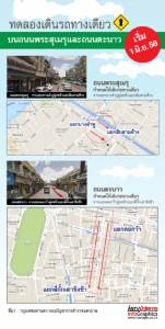 ทดลองเดินรถทางเดียวบนถนนพระสุเมรุและถนนตะนาว  เริ่ม1มิ.ย.58