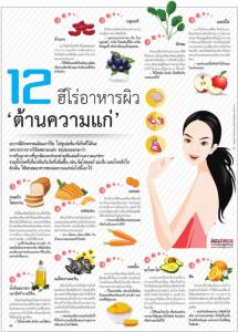 12 ฮีโร่อาหารผิว ต้านความแก่