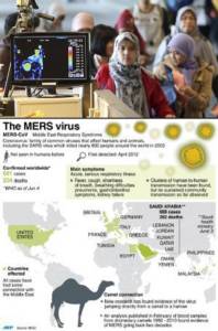 ปธน.เกาหลีใต้จวกสาธารณสุขโสมขาว หลังปล่อยให้ MERS ระบาด ยอดติดเชื้อพุ่ง 18 โดนกักรอดูอาการ 700