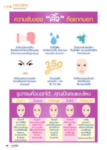 บทความพิเศษ : ความลับของ “คิ้ว” ที่อยากบอก