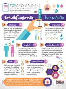 วัคซีนที่ผู้ใหญ่ควรฉีด ในยามจำเป็น