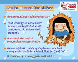 ห่วงไฟรั่วหน้าฝน เตือนเช็กไฟฟ้าในบ้านก่อนเกิดเหตุไฟฟ้าช็อต