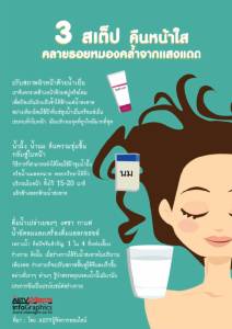 3 สเต็ป คืนหน้าใส คลายรอยหมองคล้ำจากแสงแดด
