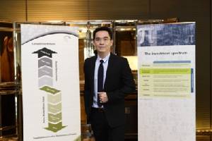 CSR Vision : การลงทุนสุนทาน