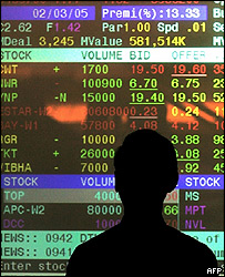 รายย่อยส่งหนังสือร้อง “ประยุทธ์-สมหมาย” ตรวจสอบ “บิ๊กสีกากี” ฟันกำไรหุ้น