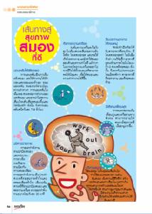 บทความพิเศษ : เส้นทางสู่ สุขภาพสมองที่ดี
