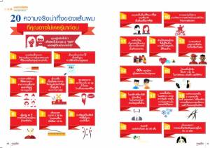 บทความพิเศษ : 20 ความจริงน่าทึ่ง ของเส้นผม ที่คุณอาจไม่เคยรู้มาก่อน