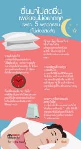 ตื่นมาไม่สดชื่น เพลียจนไม่อยากลุก เพราะ 5 พฤติกรรมนี้ไม่ต้องสงสัย