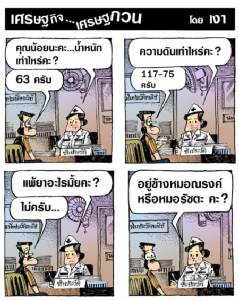 อีกหน่อยคงซักประวัติคนไข้แบบนี้