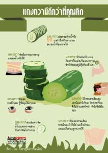 แตงกวามีดีกว่าที่คุณคิด