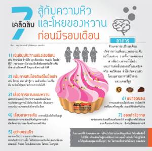 7 เคล็ดลับ สู้กับความหิวและโหยของหวาน ก่อนมีรอบเดือน