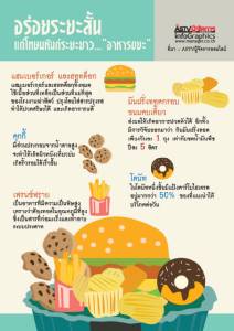 อร่อยระยะสั้น แต่โทษมหันต์ระยะยาว..."อาหารขยะ"