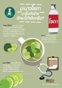มะนาวโซดา  มะเร็งตัวร้าย  รักษาได้จริงหรือ?