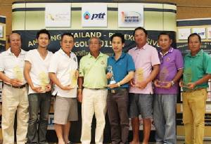 กอล์ฟ "อะเมซิ่ง ไทยแลนด์ – พีทีที" สนาม 3