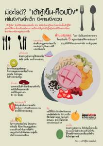 มีอะไรดี? "เต้าหู้เย็น-ท็อปปิ้ง" ทำไมยิ่งกินยิ่งเด็ก ยิ่งทานยิ่งสวย