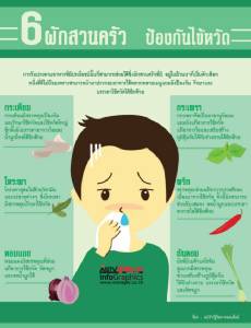 6 ผักสวนครัว ป้องกันไข้หวัด