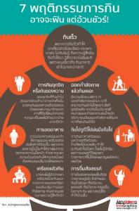 7 พฤติกรรมการกิน อาจจะฟิน แต่อ้วนชัวร์!