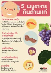 5 เมนูอาหาร กินต้านแก่