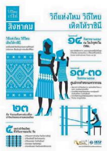ชมผ้าไหมไทยงามวิจิตรในงาน “วิถีแห่งไหม วิถีไทย เทิดไท้ราชินี”