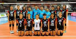 สาวไทย พ่ายจีน 1-3 ประเดิมชิงแชมป์โลก