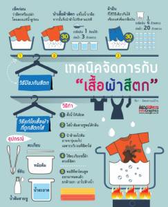 เทคนิคจัดการกับ "เสื้อผ้าสีตก”