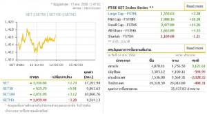 หุ้นไทยซบเซาโบรกฯ แนะมองหยวนจับตา GDP