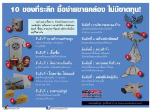 10 ของที่ระลึก ซื้อง่ายขายคล่อง ไม่มีขาดทุน! [Info]