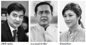 อารมณ์รังเกียจนักการเมืองยังสูง “ประยุทธ์” ลอยตัว-กินรวบ!!