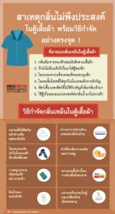 สาเหตุกลิ่นไม่พึงประสงค์ในตู้เสื้อผ้า พร้อมวิธีกำจัดอย่างตรงจุด !