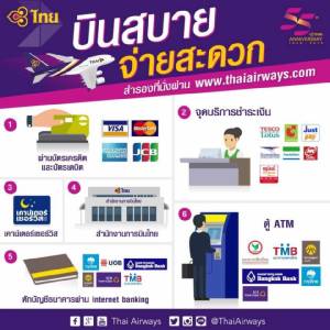 การบินไทยปรับตัว! เปิดเว็บไซต์เพิ่ม และจับมือห้าง-แบงก์เพิ่มสิทธิพิเศษให้ลูกค้า