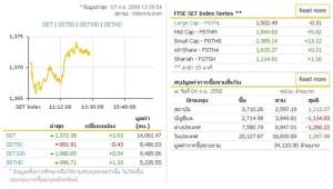 หุ้นเช้าปิดบวกดีกว่าคาดการณ์หลังไม่รับร่างรัฐธรรมนูญ