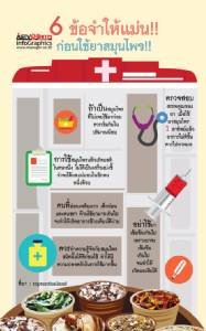6 ข้อจำให้แม่น!!ก่อนใช้ยาสมุนไพร!!