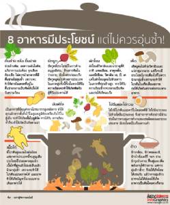 8 อาหารมีประโยชน์ แต่ไม่ควรอุ่นซ้ำ!