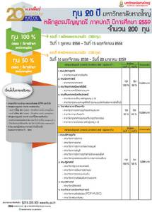 “ม.หาดใหญ่” ประกาศมอบทุนนักศึกษาใหม่ปี 2559 จำนวน 200 ทุน ในโอกาสครบรอบ 20 ปี