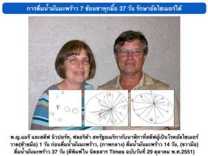 อาหารสำหรับป้องกันโรคความจำเสื่อม ในวันอัลไซเมอร์โลก !!