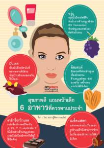 สุขภาพดี แถมหน้าเด็ก 6 อาหารที่ควรทานประจำ