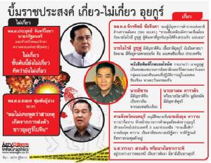RATCHAPRASONG CONSPIRACY ภาค 5  อุ๊ยตาย! “สมยศ” จำนนต่อหลักฐาน ขว้างงูไม่พ้นคอ