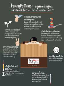 โรคกลัวสังคม อยู่ต่อหน้าผู้คนแล้วท้องไส้ปั่นป่วน นี่เราป่วยหรือเปล่า ?