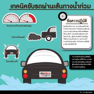 เทคนิคขับรถผ่านเส้นทางน้ำท่วม
